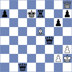 Grochal - Chadaev (Chess.com INT, 2020)
