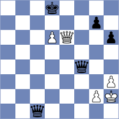 Chernomordik - Pazos Porta (chess.com INT, 2021)