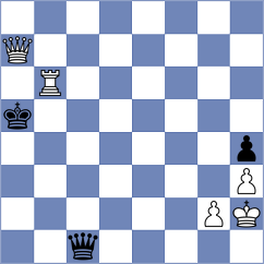 Bekkedahl - Rjabzev (chess.com INT, 2024)