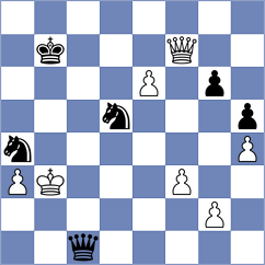 Kolb - Onischuk (chess.com INT, 2024)