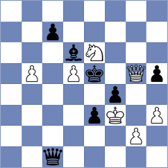 Annaberdiyev - Copeland (chess.com INT, 2024)