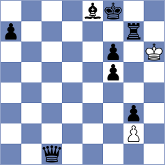 Girsh - Alikhanov (chess.com INT, 2023)