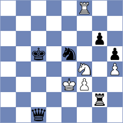 Head - Brett (Chess.com INT, 2021)