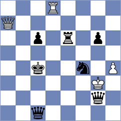 Gabrielian - Deac (chess.com INT, 2021)