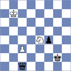 Wan - Winterberg (chess.com INT, 2022)