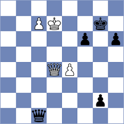 Marcziter - Boor (chess.com INT, 2024)