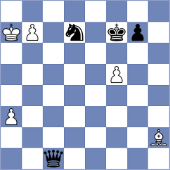 Papaioannou - Oberoi (Chess.com INT, 2020)