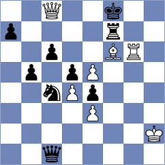 Tsiolakidis - Rosenthal (Chess.com INT, 2019)