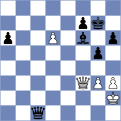 Muha - Zazuliak (Chess.com INT, 2016)