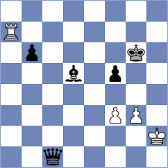 Svane - Warmerdam (chess.com INT, 2024)