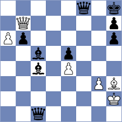 Blit - Vokhidov (chess.com INT, 2024)