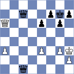 Atikankhotchasee - Markantonaki (Chess.com INT, 2020)