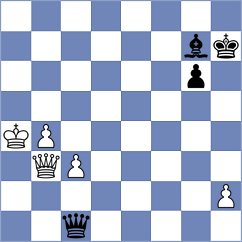 Ersahin - Kubicka (Chess.com INT, 2020)