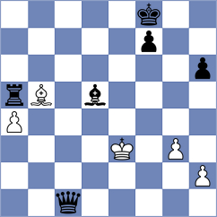 Gutierrez Olivares - Kraiouchkine (chess.com INT, 2024)