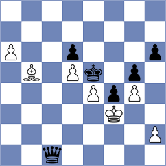 Dubessay - Morefield (chess.com INT, 2024)