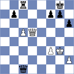 Toczek - Vifleemskaia (Chess.com INT, 2021)