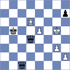 Ongut - Krzyzanowski (chess.com INT, 2024)