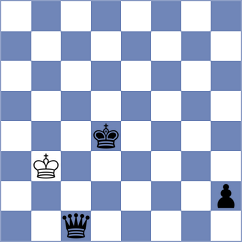 Holowczak - Okike (chess.com INT, 2022)