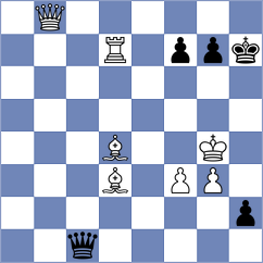 Durarbayli - Quispe Arteaga (chess.com INT, 2024)