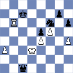 Indjic - Shimanov (chess.com INT, 2021)