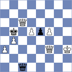 Pak - Bulmaga (Chess.com INT, 2020)