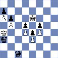 Mitrovic - Zherebtsova (chess.com INT, 2023)