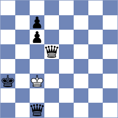 Voege - Becerra (chess.com INT, 2024)