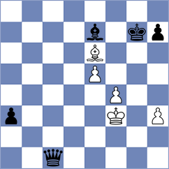 Mohammed - Mohammad Fahad (chess.com INT, 2023)