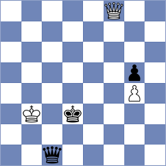 Hodgson - Ther (Lichess.org INT, 2021)
