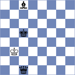 Wagner - Avazkhonov (chess.com INT, 2023)