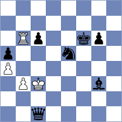 Rasulov - Swiercz (chess.com INT, 2023)