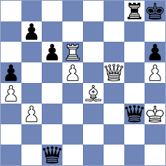 Meshkovs - Ohanyan (chess.com INT, 2024)