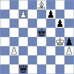 Martin Carmona - Prieto Aranguren (chess.com INT, 2023)