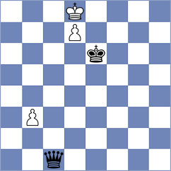 Xie - Shuvalova (chess.com INT, 2024)