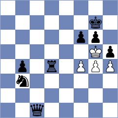 Karba - Ratsma (Chess.com INT, 2020)
