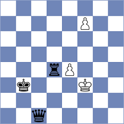 Ibrahimli - Perez Ponsa (Chess.com INT, 2021)