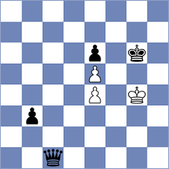 Novoselski - Wernberg (Chess.com INT, 2021)