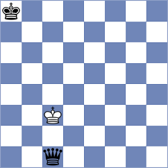 Remolar Gallen - Shahade (chess.com INT, 2021)