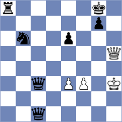Ardila - Lorans (chess.com INT, 2024)