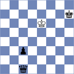 Deng - Jaferian (chess.com INT, 2023)