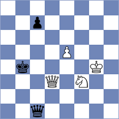 Singh - Gauri (chess.com INT, 2024)