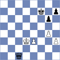 Costachi - Svane (chess.com INT, 2023)