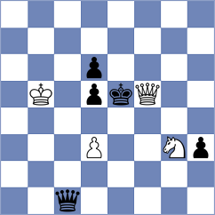 Bethke - Sardana (Chess.com INT, 2021)