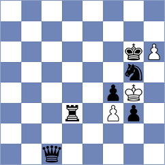 Jamal - Albuquerque (Chess.com INT, 2021)