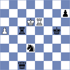 Skytte - Cappelletto (chess.com INT, 2022)
