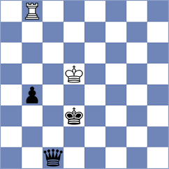 Lehtosaari - Harshavardhan (chess.com INT, 2021)