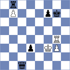Theodorou - Ibarra Jerez (chess.com INT, 2021)