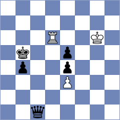 Kanyamarala - Garcia Ramos (chess.com INT, 2024)