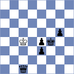 Cieslak - Bok (chess.com INT, 2024)