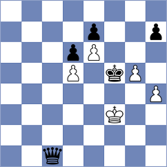Zhang - Hess (chess.com INT, 2022)